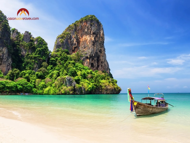Two Weeks in Thailand Cost